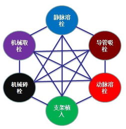以創(chuàng)新引領(lǐng)卓越 宜昌市中心人民醫(yī)院兩項(xiàng)成果入選中國現(xiàn)代醫(yī)院管理典型案例的啟示