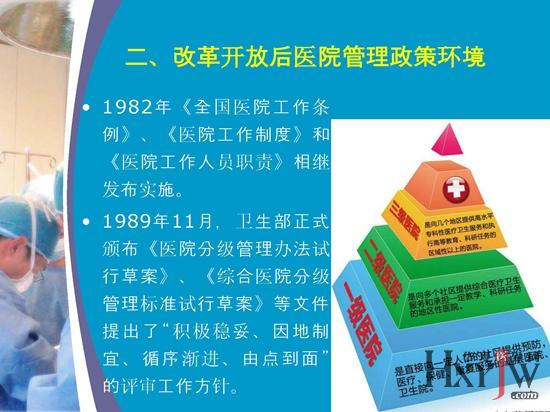 醫院管理學系列課件之二 醫院管理政策環境與醫院管理實踐